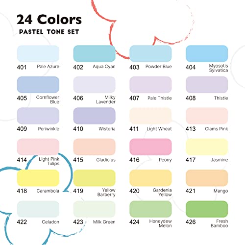 Arrtx Alcohol Markers 24 Fresh Colors Brush Marker and Chisel Marker for Artists Coloring, Dual Tip Alcohol-based Ink, Permanent Art Marker Pen for Artist Adult Kids Drawing Calligraphy Illustration - Image 2