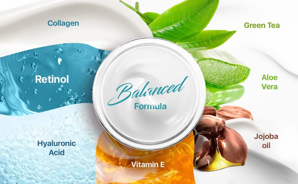 Face Moisturizer Retinol Cream - Day & Night Anti Aging Moisturizing Cream to Reduce Wrinkles - Neck & Décolleté Cream with Collagen & Hyaluronic Acid - Skin Care Facial Moisturizer for Women & Men - Image 5