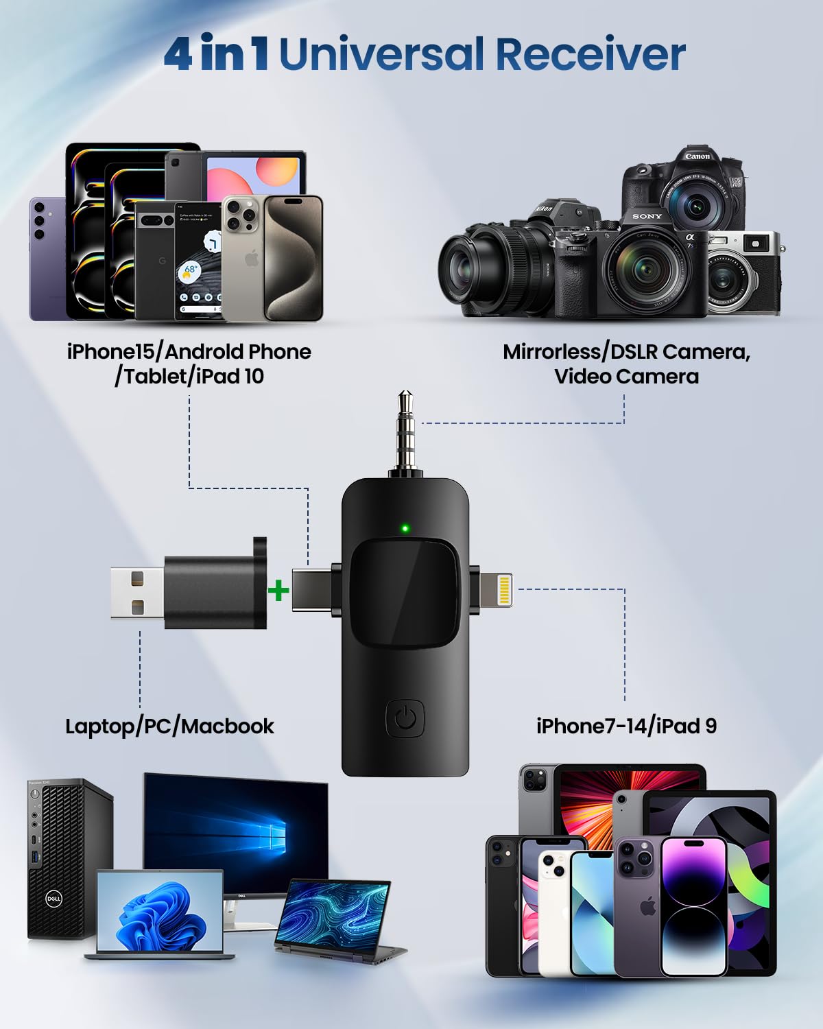 4 in 1 Mini Microphone Wireless Lavalier Microphone for iPhone Android Computer Laptop Camera USB-C,2.4G Ultra-Low Delay,Noise Reduction,Double Lapel Microphone for Youtube TikTok Vlog (Mini Mic) - Image 8